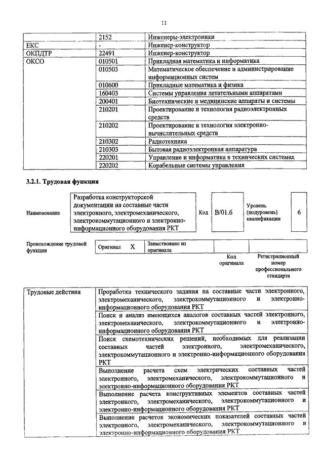 Профстандарт инженер по оборудованию. Профстандарт инженер по оборудованию