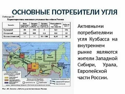 Способ добычи угля в кузнецком угольном бассейне