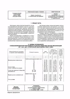 Полезный срок использования инструмента