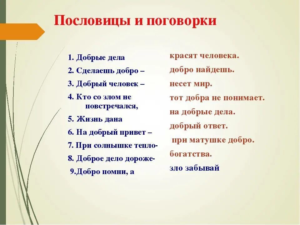 Русские пословицы. Русские поговорки. Пословицы и поговорки. Пословицы и их значение.