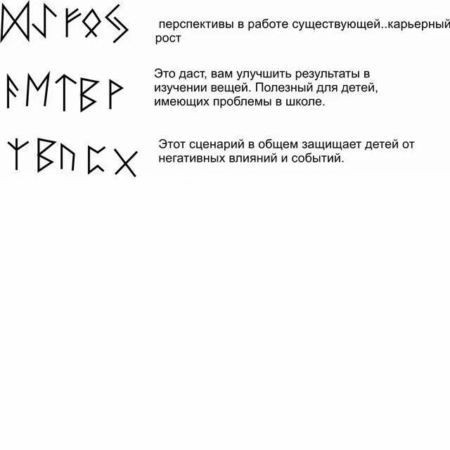 Руническая формула на удачу. Рунные формулы на везение удачу. Проверка става одной руной. Руны и рунические формулы. Диагностика рунного става.