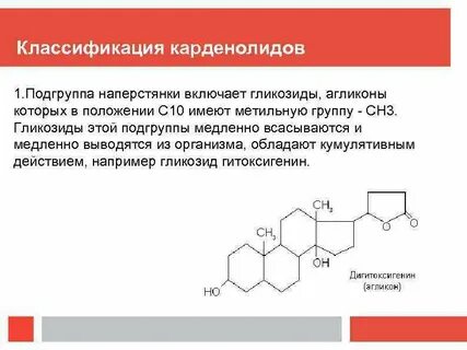 Гликозид инструкция по применению
