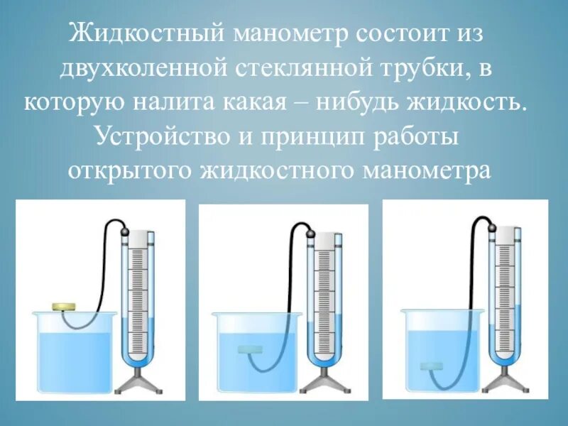 Как работает жидкий