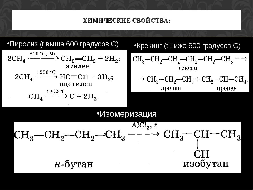 Этан бром вода. Пиролиз реакция. Пиролиз реакция в химии. Пиролиз схема реакции. Химические свойства пропана.