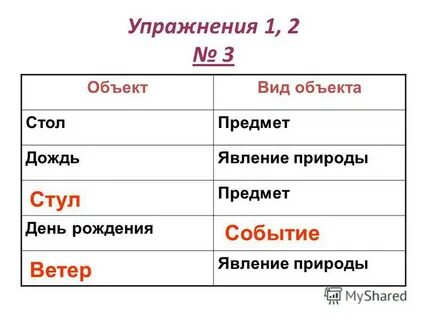 День это предмет