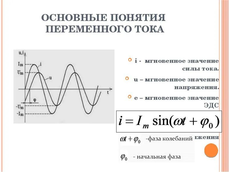Мгновенное значение формула. Мгновенное значение тока. мгновенное значение силы тока. мгновенное значение тока и напряжения. формула мгновенного значения переменного тока.