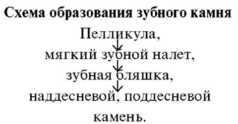 Зуб образовать слова