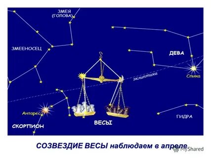 Созвездие весы на небе