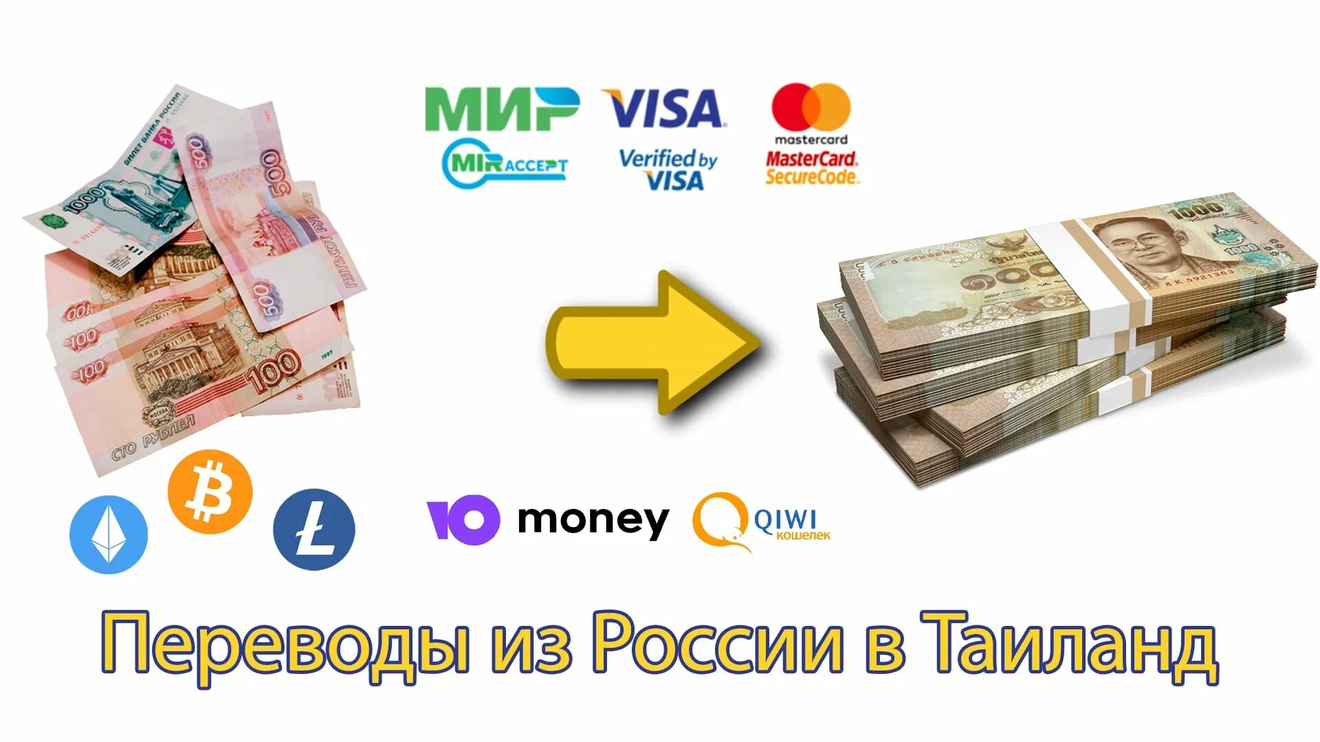 Обменять рубли на баты. Как обменять рубли на евро. Перевод казахстанских денег в рубли. Как можно обменять Беларусь деньги 2000. Где в москве обменять рубли на доллары