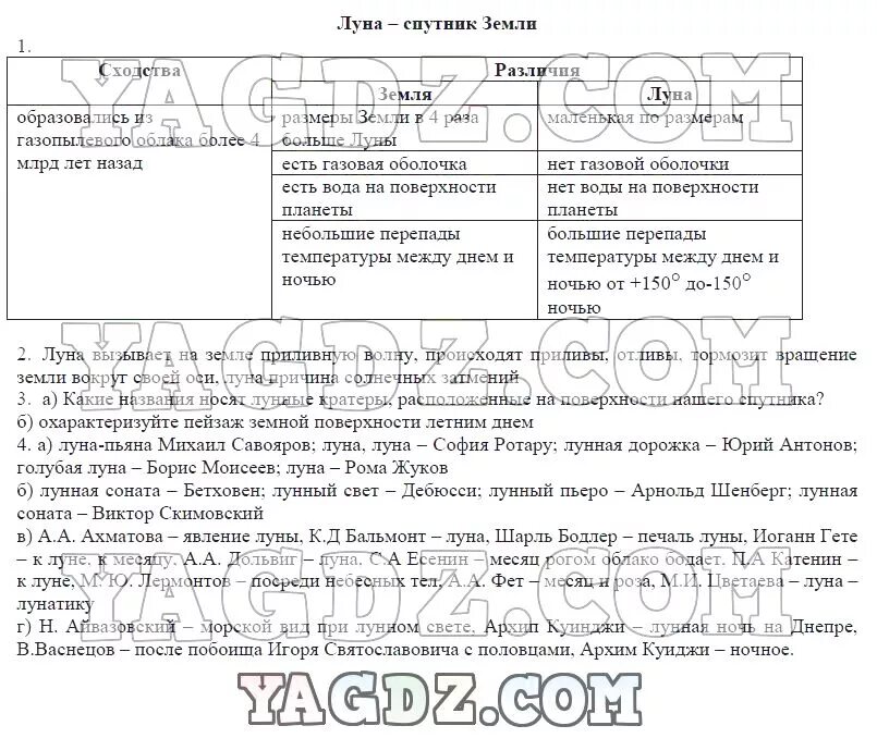 География 5 класс стр 39 упр 5. География 5 класс рабочая тетрадь румянцев ким климанова. сходства и различия земли и луны. сходства и различия луны и земли таблица. география 5 класс рабочая тетрадь румянцев.