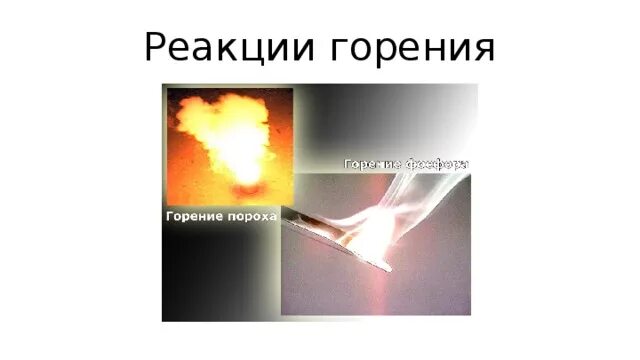 Выделение при горении