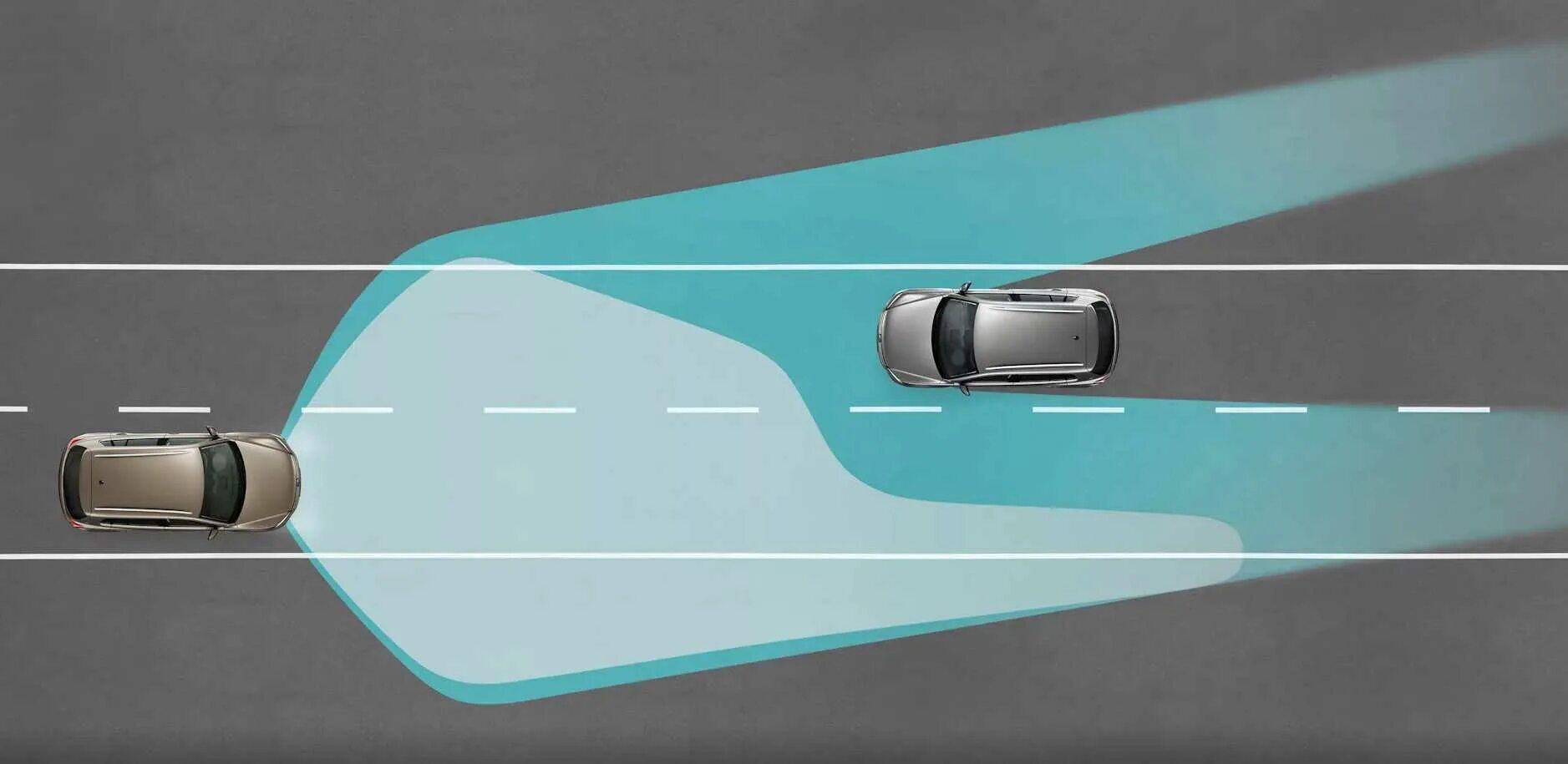 Схема ассистента дальнего света. Система адаптивного освещения. Адаптивные фары. Адаптивные фары xc40. Туксон свет фар.