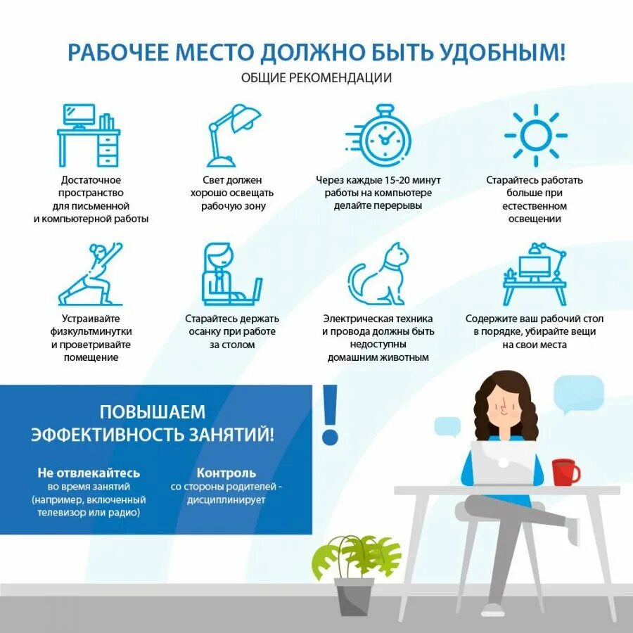 Дистанционное обучение 1 год