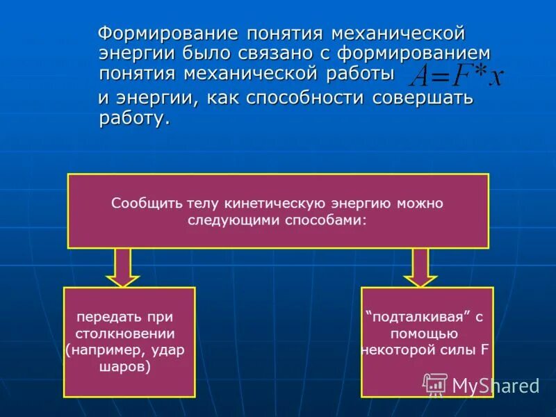 Как формируется понятие. Механическая концепция. Формирование термин. Формирование понятия внутренней энергии в школе.