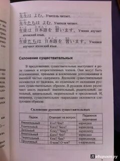 Грамматика японского языка