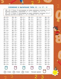 Примеры для 2 класса по математике легкие
