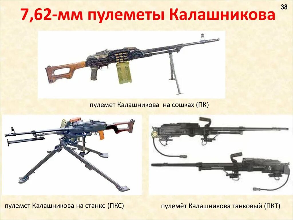 пулемет м 249 в армии сша. 45. 62 мм. M249 saw fn minimi. 62.