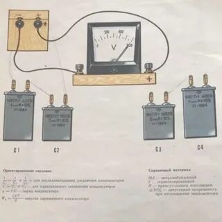 Конденсатор подключенный к источнику тока