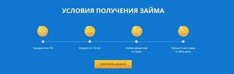 Монеткин займ