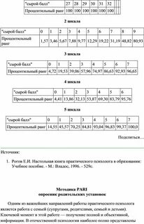 Сырой перевод