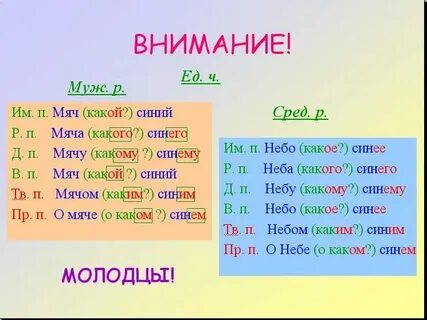 Синело какое время
