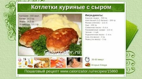 Котлеты бжу калорийность