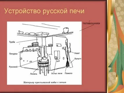 Rus device
