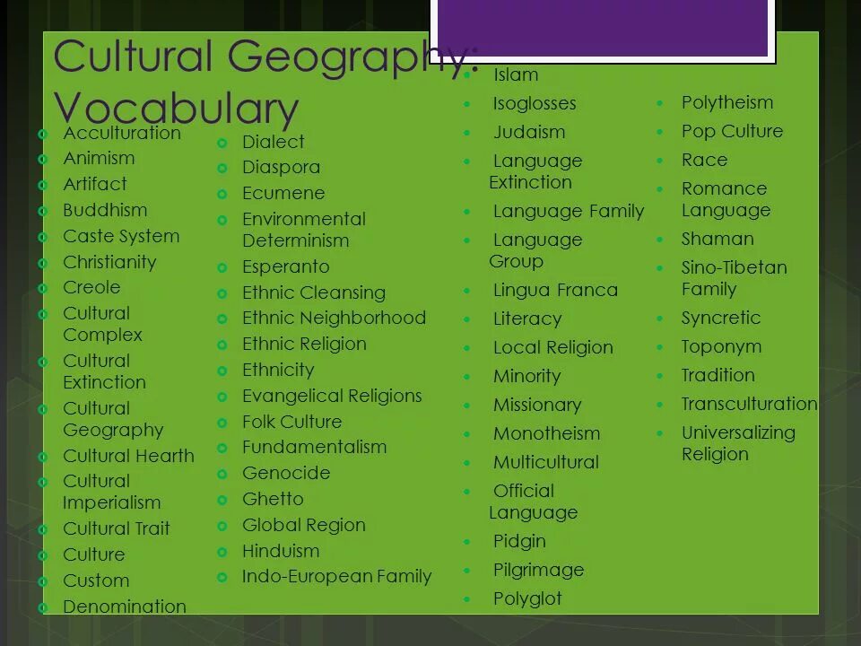 Culture's vocabulary. Вокабуляр по Geography. Geographical features Vocabulary. Geographical names Vocabulary. Culture Vocabulary.