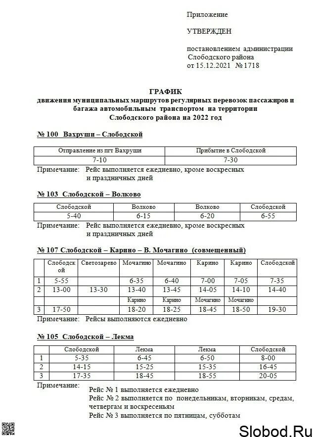 Слободской автобус 3. Расписание автобусов 2 Слободской. Автобус Вахруши Слободской расписание. Расписание автобуса Слободской 2022 года. Расписание автобусов 7 Слободской.