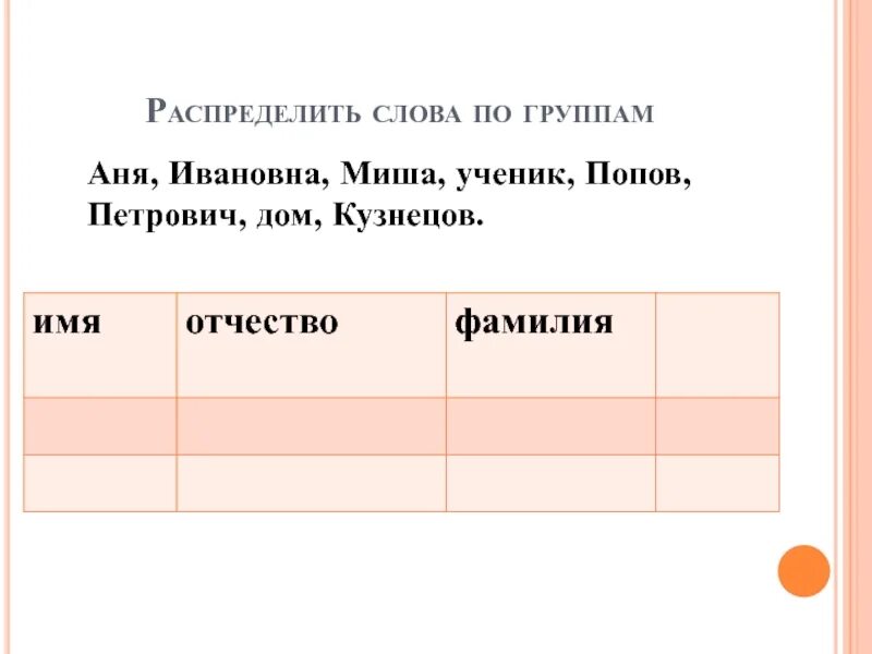 Распределить слова по группам. Оасспредели слова по группам Аня,дедушка. «Правописание собственных имён существительных». 2 Класс Дикан. Установите соответствие распределив слова по группам