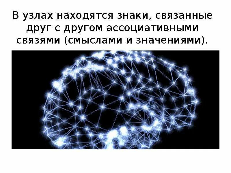 Тесной связи друг с. Ассоциативные связи. Ассоциативные связи картинки. Символы , имеющие определенную ассоциативную связь с. Ассоциативная связь это в биометрии.