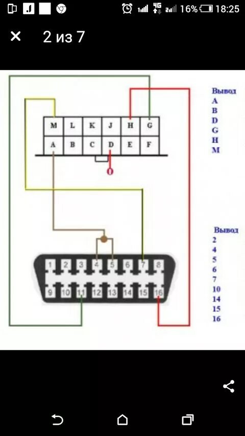 Старый разъем обд. Разъем обд ваз 2109. Старый разъем обд. Диагностический разъем ваз 2110. Переходник с gm на obd2.