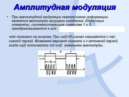 Амплитудная модуляция несущая частота