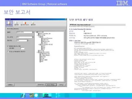 Ibm rational