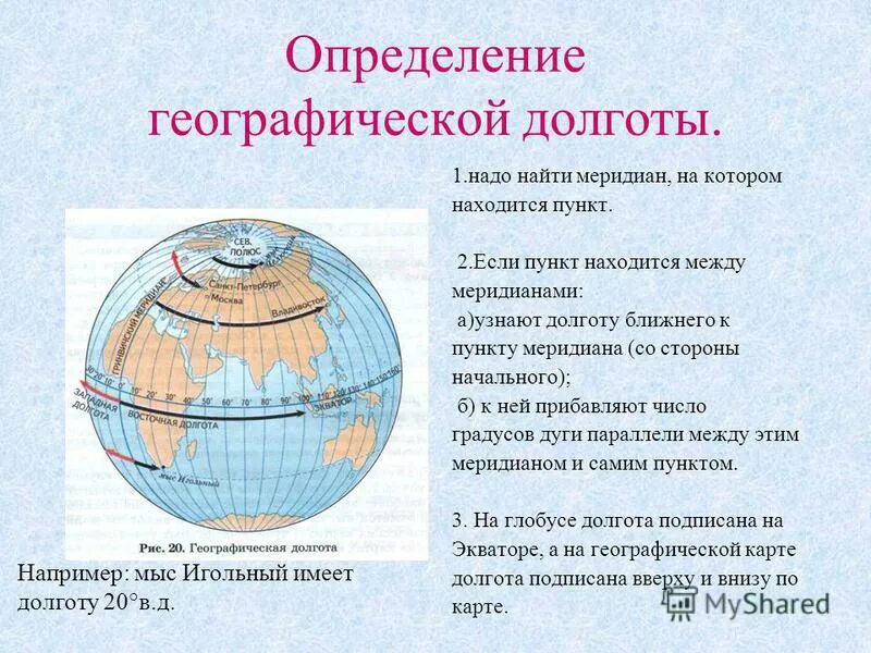 Параллель между