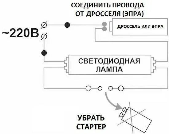 Схема подключения светодиодных ламп люминесцентных. Схема подключения диодных ламп дневного света. схема подключения диодных ламп вместо ламп дневного. схема подключения светодиодной лампы т8 эра. схема подключения люминесцентной лампы на светодиодную.