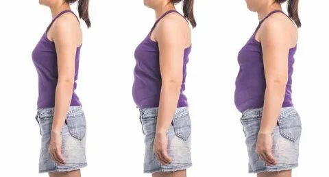 Is weighting