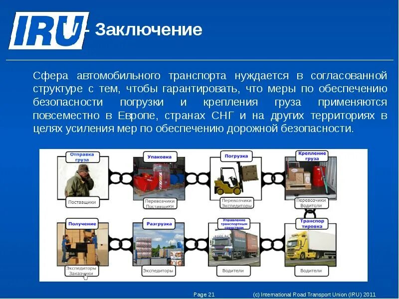 Обеспечить безопасность груза. Способы крепления грузов на автотранспорте. Классификация грузов заключение. Грузоперевозки вывод. Автомобильной грузоперевозки заключение.