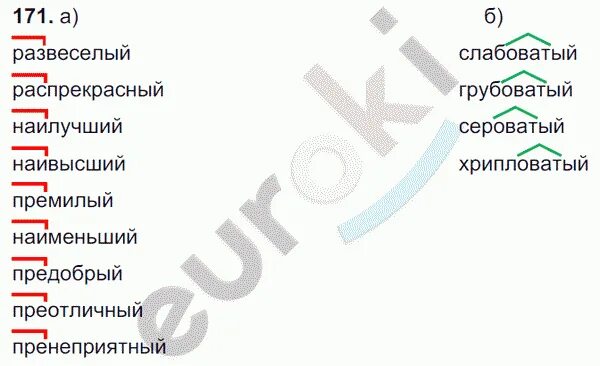 Русский 6 класс упражнение 171. Слабоватый грубоватый сероватый. Слабоватый грубоватый сероватый хрипловатый. Русский язык 6 класс номер 171.