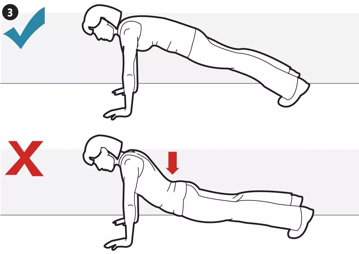 The Pushups Home Workout Routine & Proper Push-Up Form - GymGuider.com
