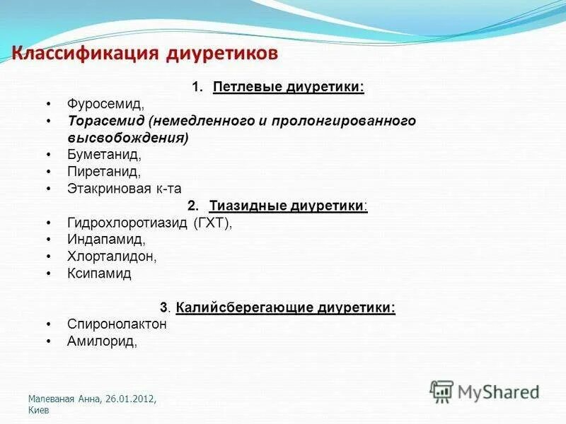 Диуретики группы препаратов. Классификация тиазидных диуретиков. Мочегонные препараты классификация фармакология. Классификация диуретиков салуретики. 1 Диуретики классификация.