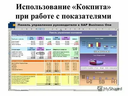 Исследования дистанционной работы