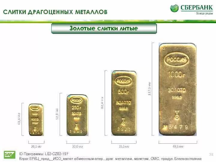 Сбербанк драгоценные металлы. Слиток золота 5г сбербанк. слиток золота 50 гр сбербанк. номиналы слитков золота в сбербанке. слитки из драгоценных металлов.