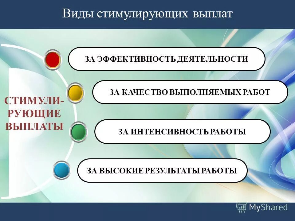 Стимулирующие выплаты тк. Виды стимулирующих выплат. Виды стимулирующихввпдат. Стимулирующие выплаты в ДОУ. Критерии стимулирующих выплат.