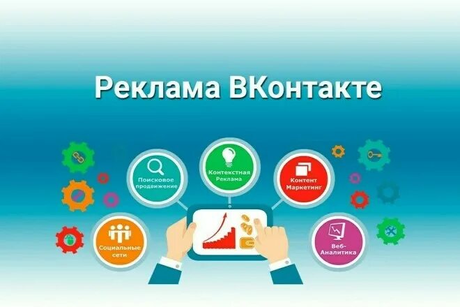 Реклама ВКОНТАКТЕ. Таргетированная реклама в ВК. Реклама в контакте. Реклама в группе.