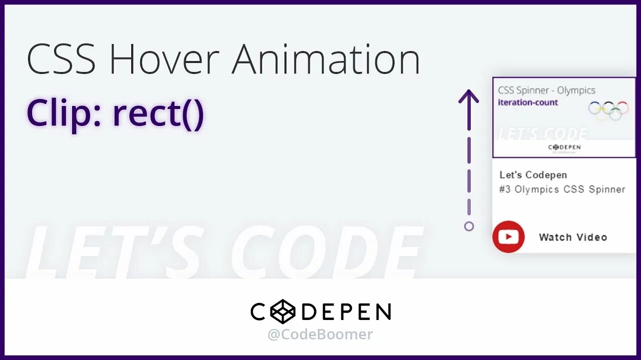 Скорость css. Анимация Hover CSS. Hover CSS код. Animation CSS CODEPEN. CSS Hover animation code.