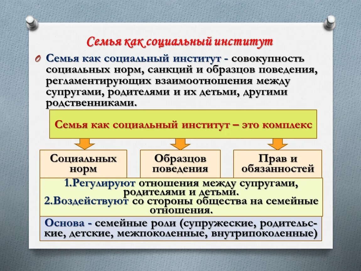 Сайт института семьи. Семья социальный институт. Институт семьи. Семья как социальный институт. Институт семьиьи.