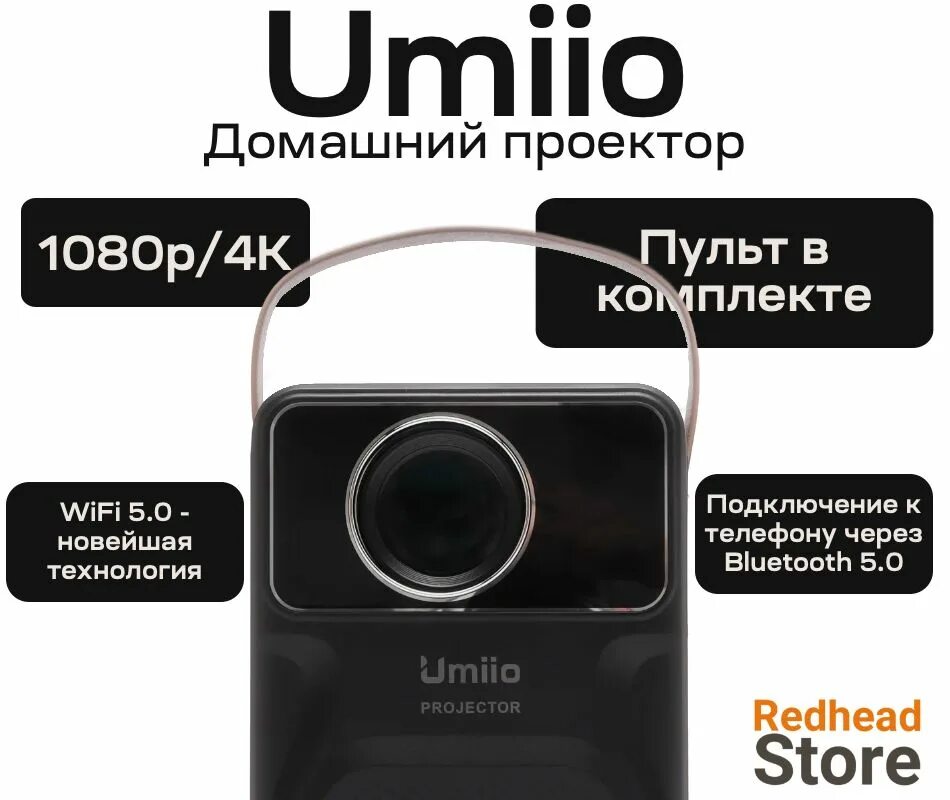 Umiio q1. Umiio.