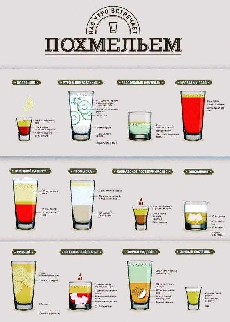 Pin by Ия on НАХОДКИ Drinks alcohol recipes, Alcohol recipes, Healthy drinks smo