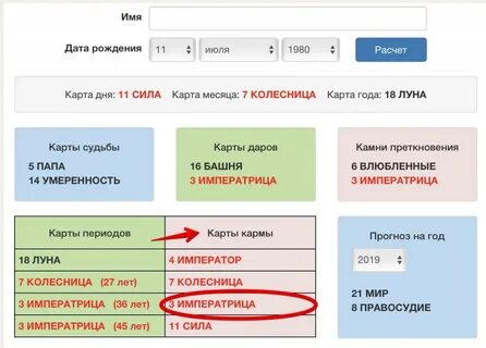 Как узнать кармическую задачу по дате